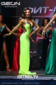 Grand Prix Dudushkin Fitness Family - 2023