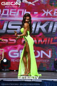 Grand Prix Dudushkin Fitness Family - 2023