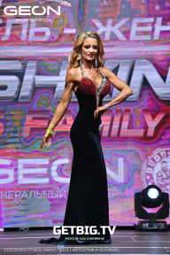 Grand Prix Dudushkin Fitness Family - 2023