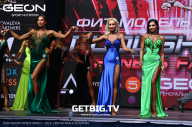 Grand Prix Dudushkin Fitness Family - 2023