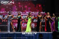 Grand Prix Dudushkin Fitness Family - 2023
