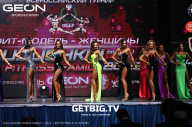 Grand Prix Dudushkin Fitness Family - 2023