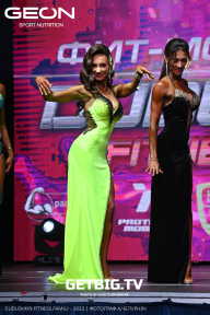 Grand Prix Dudushkin Fitness Family - 2023