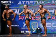 Grand Prix Dudushkin Fitness Family - 2023