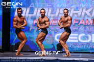 Grand Prix Dudushkin Fitness Family - 2023