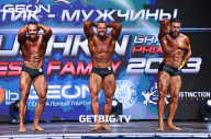 Grand Prix Dudushkin Fitness Family - 2023