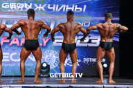 Grand Prix Dudushkin Fitness Family - 2023