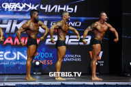 Grand Prix Dudushkin Fitness Family - 2023