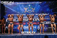Grand Prix Dudushkin Fitness Family - 2023