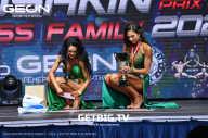 Grand Prix Dudushkin Fitness Family - 2023