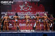 Grand Prix Dudushkin Fitness Family - 2023