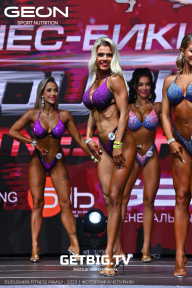 Grand Prix Dudushkin Fitness Family - 2023