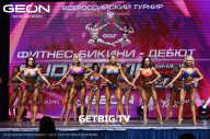 Grand Prix Dudushkin Fitness Family - 2023