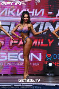 Grand Prix Dudushkin Fitness Family - 2023