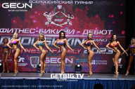 Grand Prix Dudushkin Fitness Family - 2023
