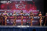 Grand Prix Dudushkin Fitness Family - 2023
