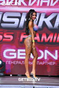 Grand Prix Dudushkin Fitness Family - 2023