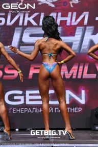 Grand Prix Dudushkin Fitness Family - 2023