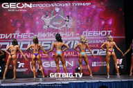 Grand Prix Dudushkin Fitness Family - 2023