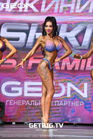 Grand Prix Dudushkin Fitness Family - 2023