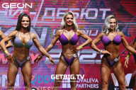 Grand Prix Dudushkin Fitness Family - 2023