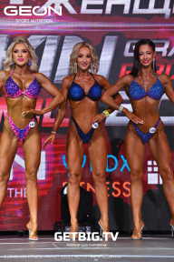 Grand Prix Dudushkin Fitness Family - 2023