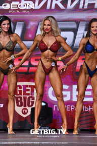 Grand Prix Dudushkin Fitness Family - 2023