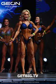 Grand Prix Dudushkin Fitness Family - 2023
