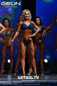 Grand Prix Dudushkin Fitness Family - 2023