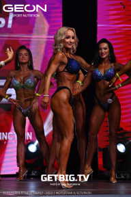 Grand Prix Dudushkin Fitness Family - 2023