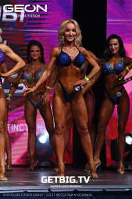 Grand Prix Dudushkin Fitness Family - 2023