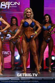 Grand Prix Dudushkin Fitness Family - 2023