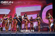 Grand Prix Dudushkin Fitness Family - 2023