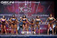 Grand Prix Dudushkin Fitness Family - 2023