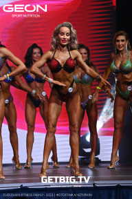 Grand Prix Dudushkin Fitness Family - 2023