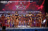 Grand Prix Dudushkin Fitness Family - 2023