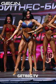 Grand Prix Dudushkin Fitness Family - 2023
