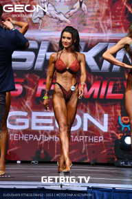 Grand Prix Dudushkin Fitness Family - 2023