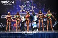 Grand Prix Dudushkin Fitness Family - 2023