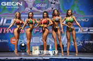 Grand Prix Dudushkin Fitness Family - 2023