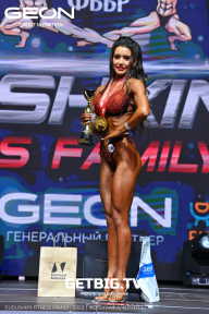 Grand Prix Dudushkin Fitness Family - 2023