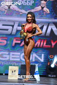 Grand Prix Dudushkin Fitness Family - 2023