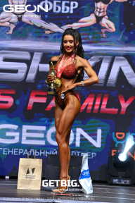Grand Prix Dudushkin Fitness Family - 2023