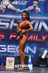 Grand Prix Dudushkin Fitness Family - 2023