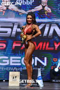 Grand Prix Dudushkin Fitness Family - 2023
