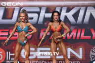 Grand Prix Dudushkin Fitness Family - 2023