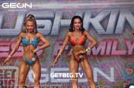 Grand Prix Dudushkin Fitness Family - 2023