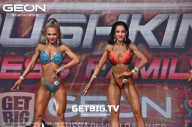 Grand Prix Dudushkin Fitness Family - 2023