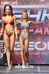 Grand Prix Dudushkin Fitness Family - 2023