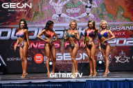 Grand Prix Dudushkin Fitness Family - 2023